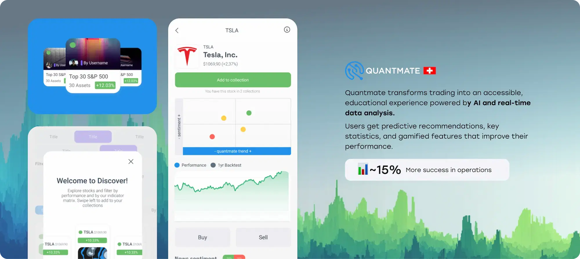 Quantmate